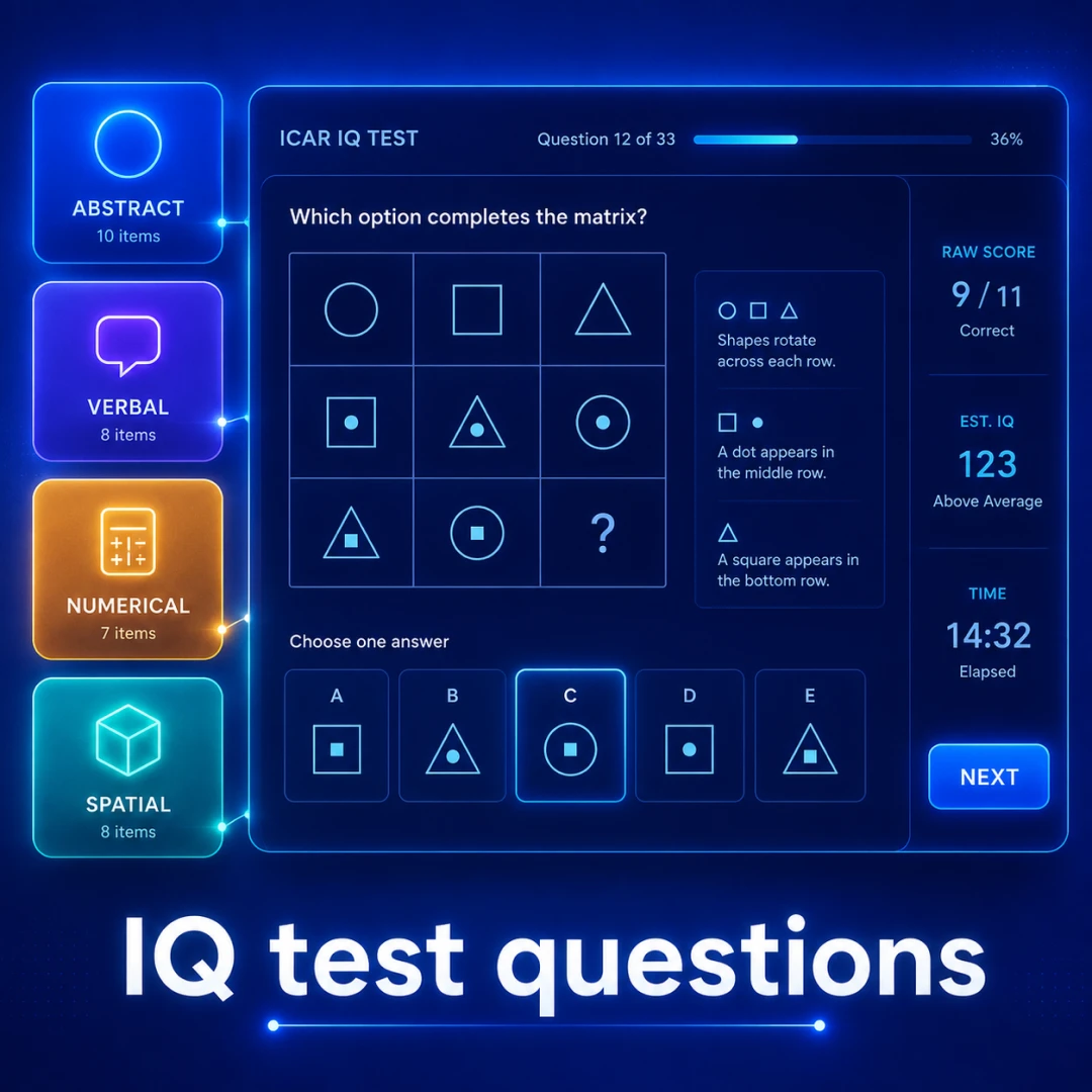 Preguntas del test de CI: ejemplos de razonamiento abstracto de matrices, verbal, numérico y espacial